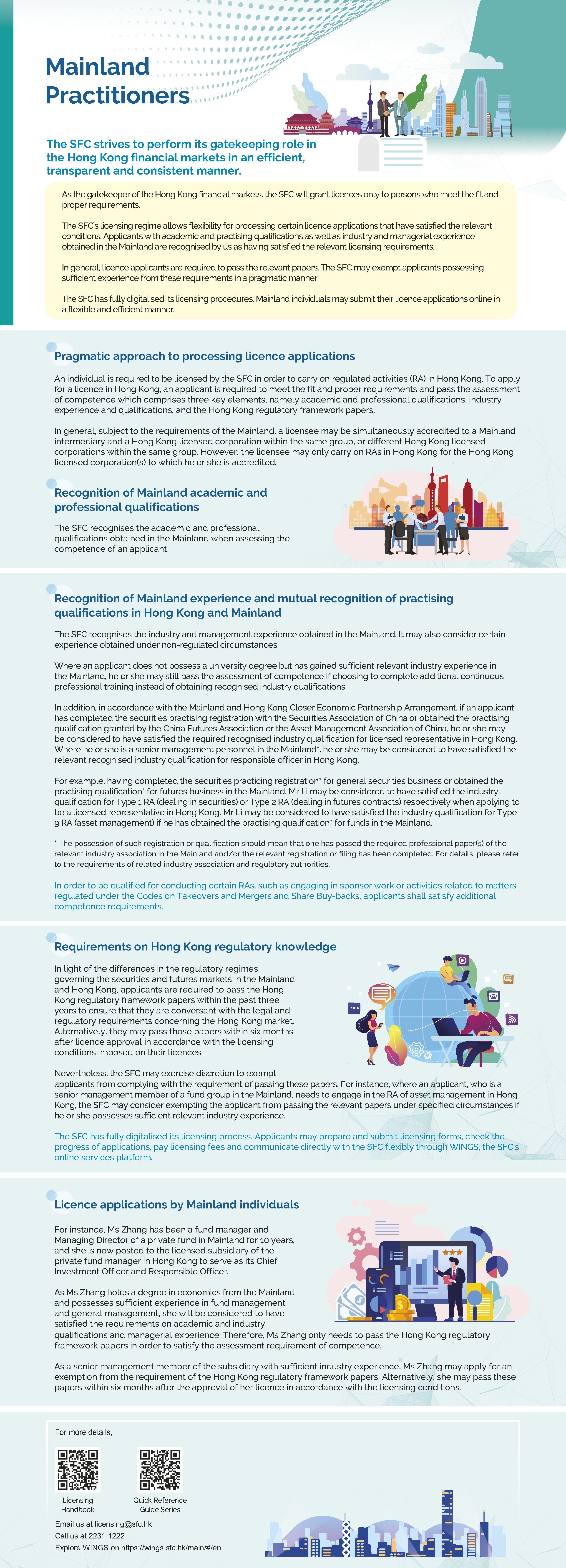 SFC Leaflet 2024 ENG Mainland Practitionersweb