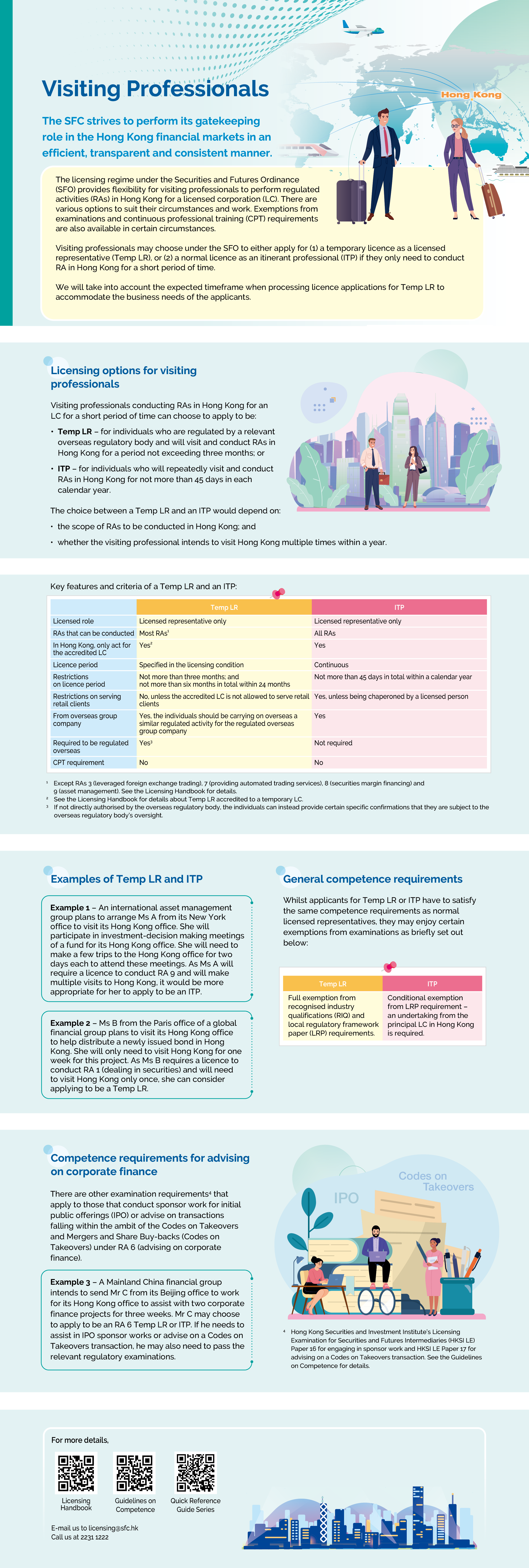 SFC Leaflet 2024 ENG Visiting professionalsvertical version